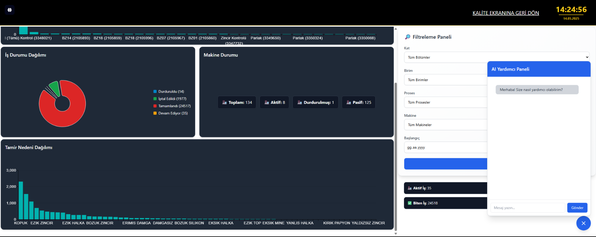 Üretim Analiz ve AI Destekli Dashboard